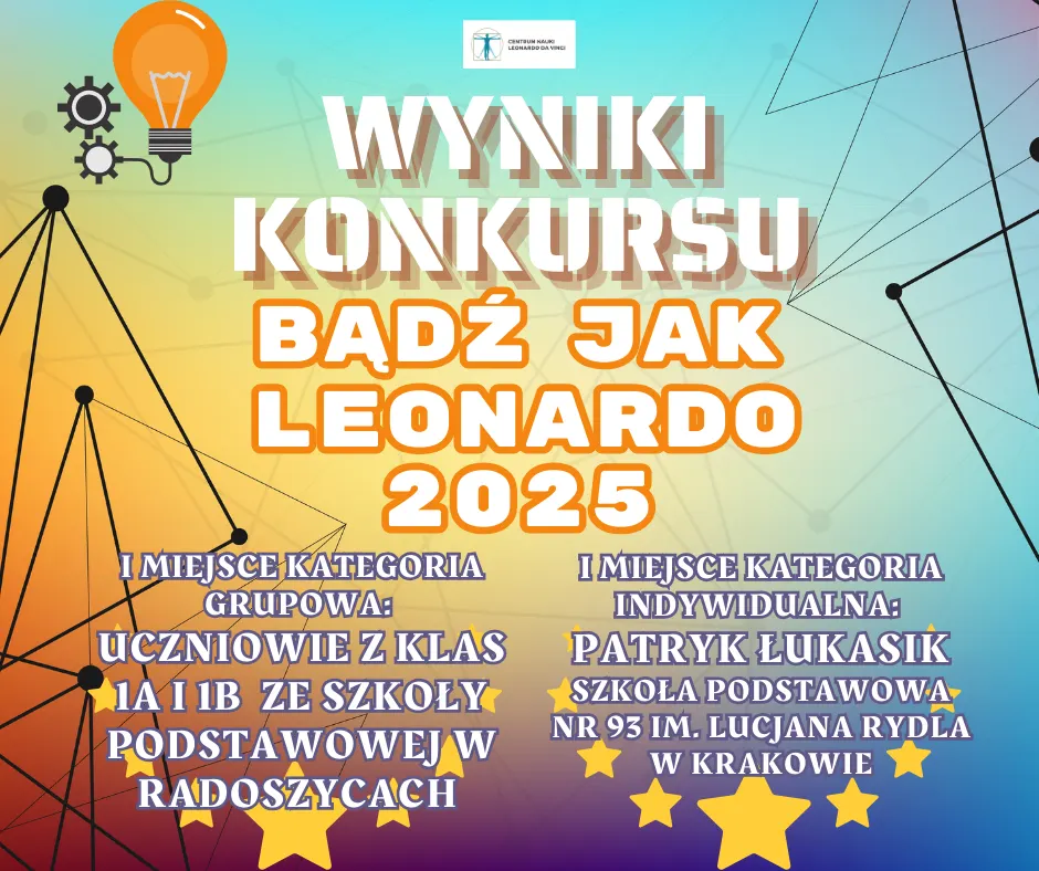 Wyniki konkursu „Bądź jak Leonardo 2025”